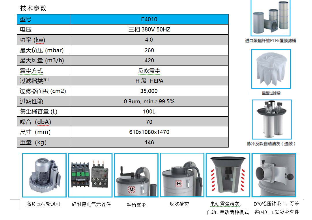 工業吸塵器F4010技術參數